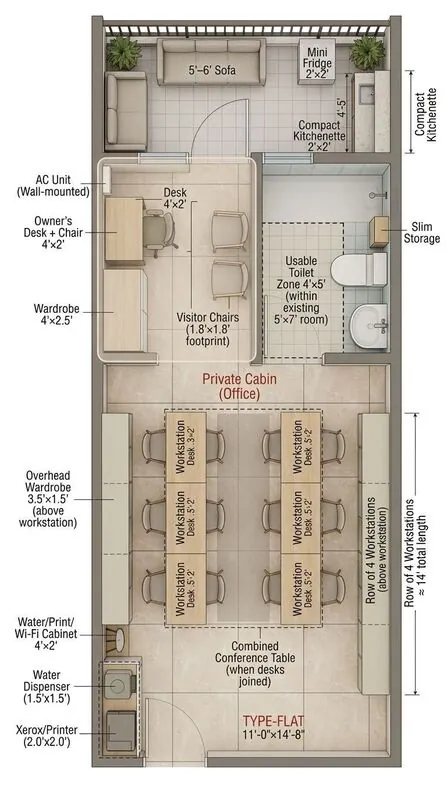 Zen Coworking space
